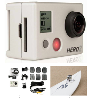 La GoPro y sus accesorios, todo innovador y extremadamente sencillo.